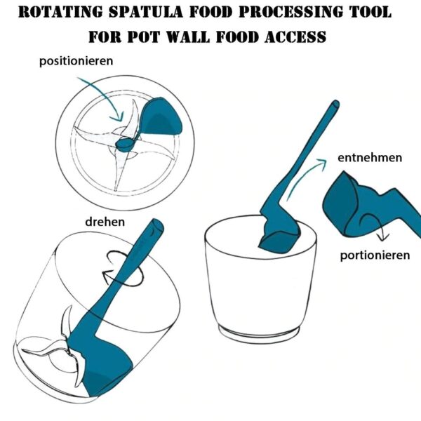 rotierender Schaber für Thermomix - Image 2